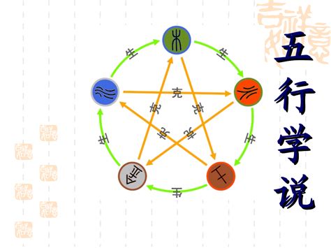 五行木代表|探秘五行学说：木元素的意象与独特属性